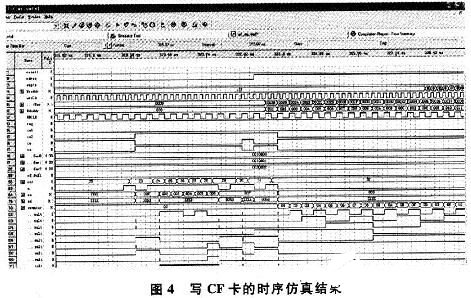 基于DSP的近距離無線通信的嵌入式數(shù)據記錄設備設計