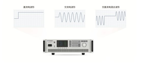 PSA系列高性能可編程交流電源的特點(diǎn)介紹