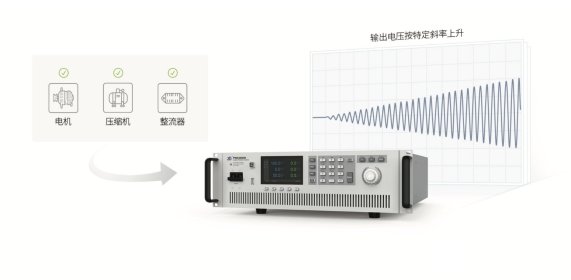 PSA系列高性能可編程交流電源的特點(diǎn)介紹