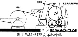 現(xiàn)場(chǎng)總線技術(shù)有哪些特點(diǎn)