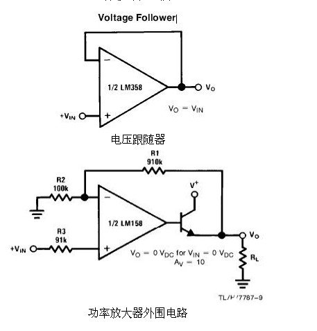 6種簡單電路圖之LM358應(yīng)用電路圖（直流耦合低通RC有源濾波器 低漂移峰值檢測器）