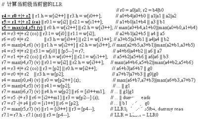 基于DSP處理器的UMTS Turbo MAP 解碼器高效實(shí)現(xiàn)