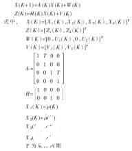 基于高速浮點(diǎn)型DSP TMS320C31芯片實(shí)現(xiàn)數(shù)據(jù)處理模塊的設(shè)計(jì)