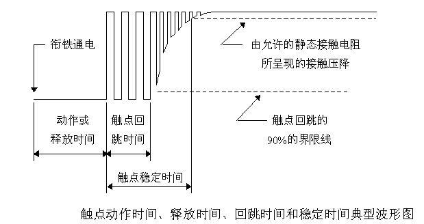 點(diǎn)擊看大圖