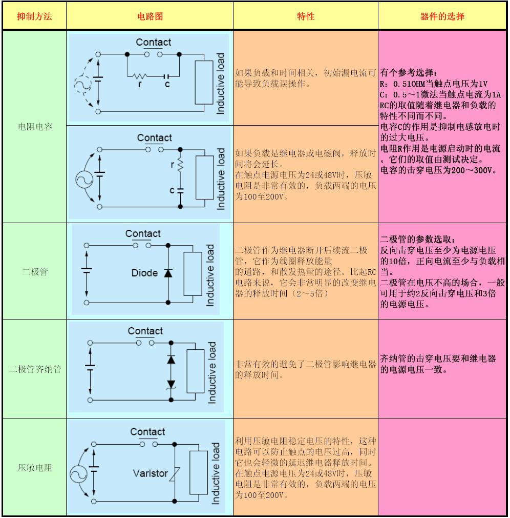 點(diǎn)擊看大圖