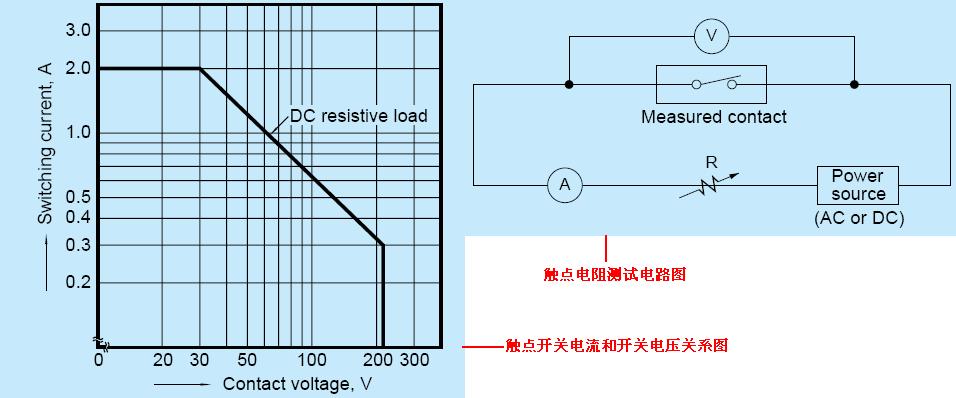 點(diǎn)擊看大圖