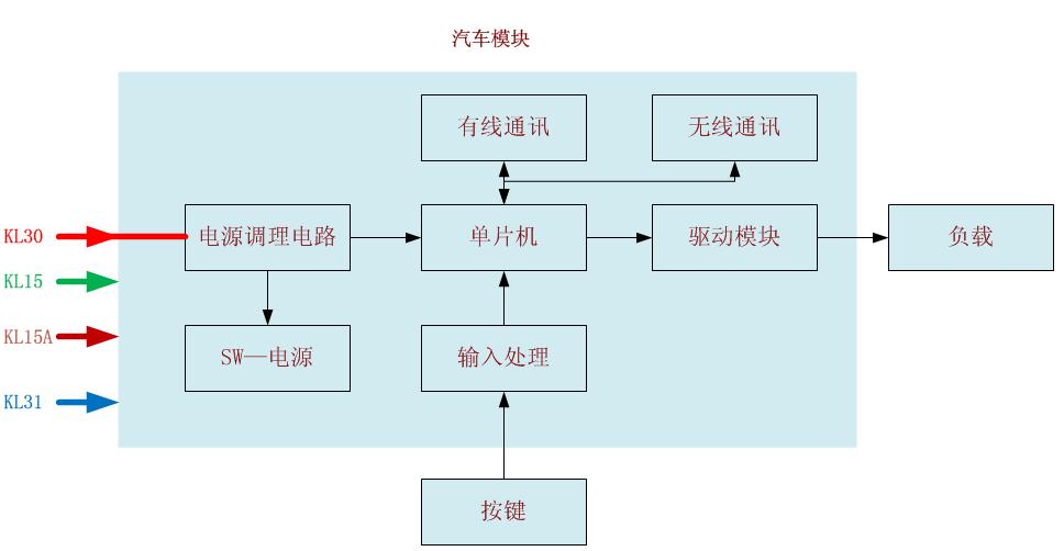 點(diǎn)擊看大圖