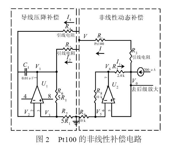 點(diǎn)擊看大圖