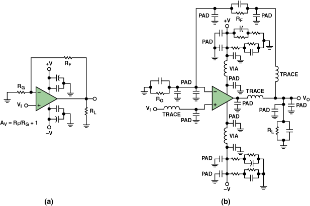 圖3. 典型的運算放大器電路，（a）原設計圖，（b）考慮寄生效應后的圖。